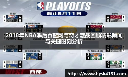 beats3652018年NBA季后赛篮网与奇才激战回顾精彩瞬间与关键时刻分析